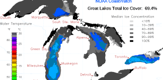 Current Ice conditions